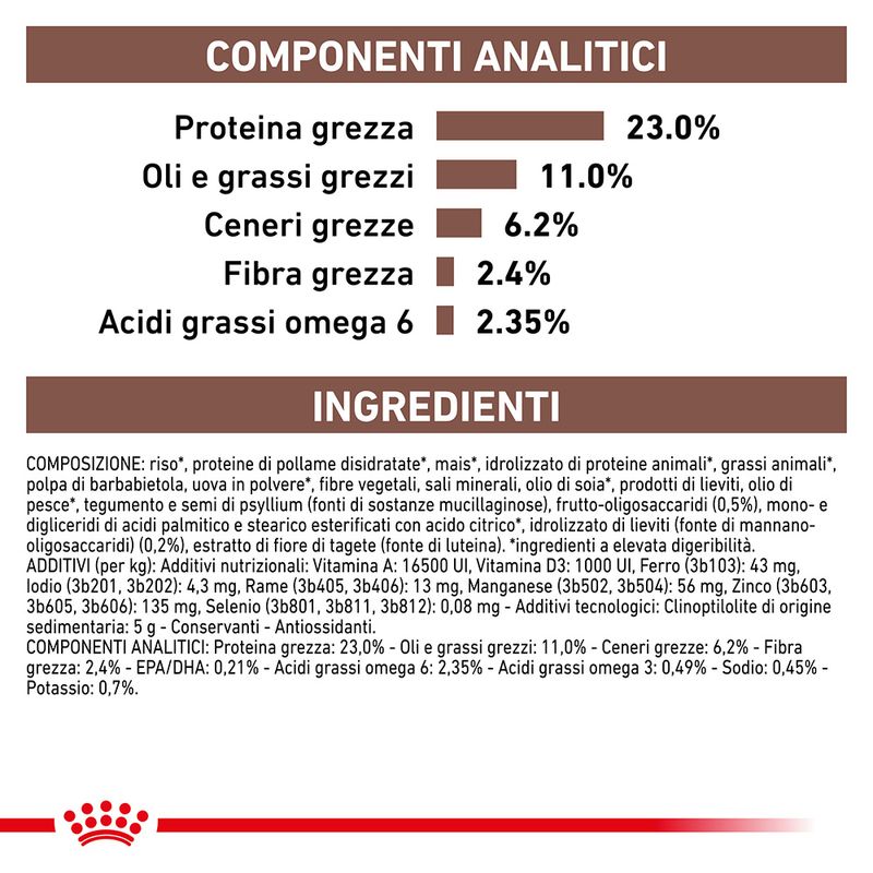 Royal Canin Gastrointestinal Moderate Calorie 15kg Royal Canin Gastrointestinal Moderate Calorie 15kg
